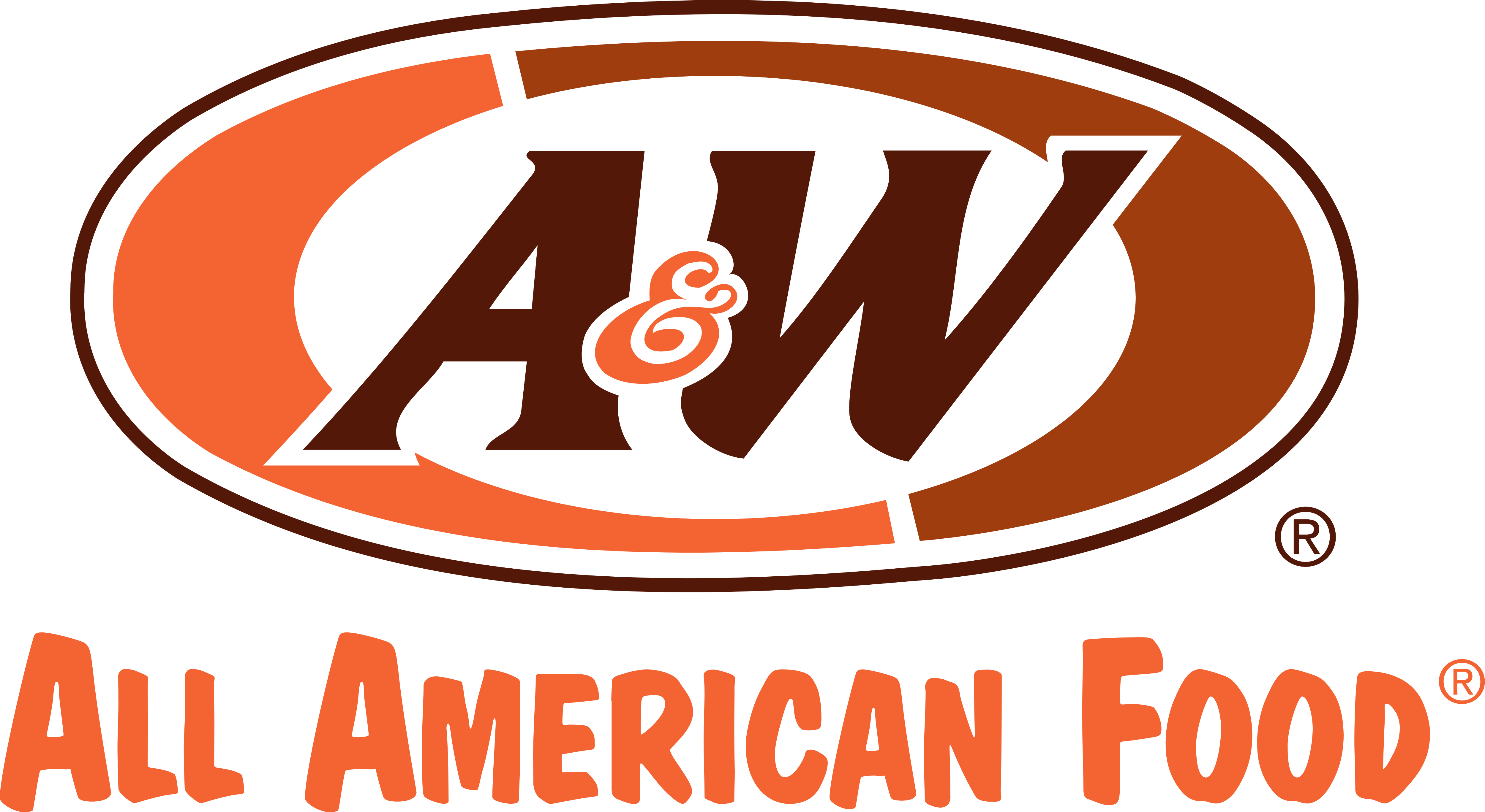 AW_All_American_Food_logo